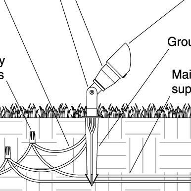 Landscape Lighting