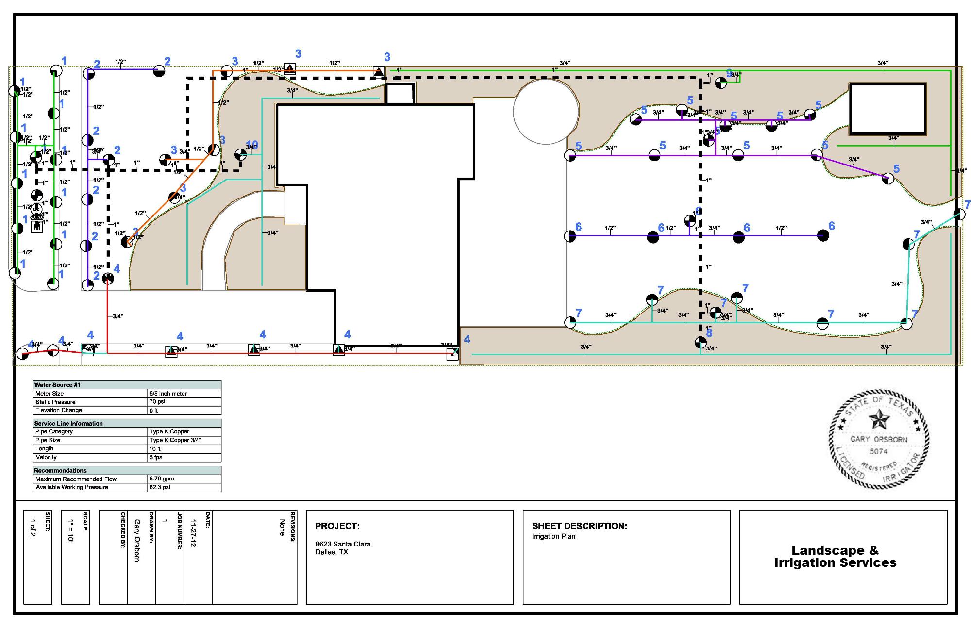 landscape design and planning plano dallas frisco allen landscape 