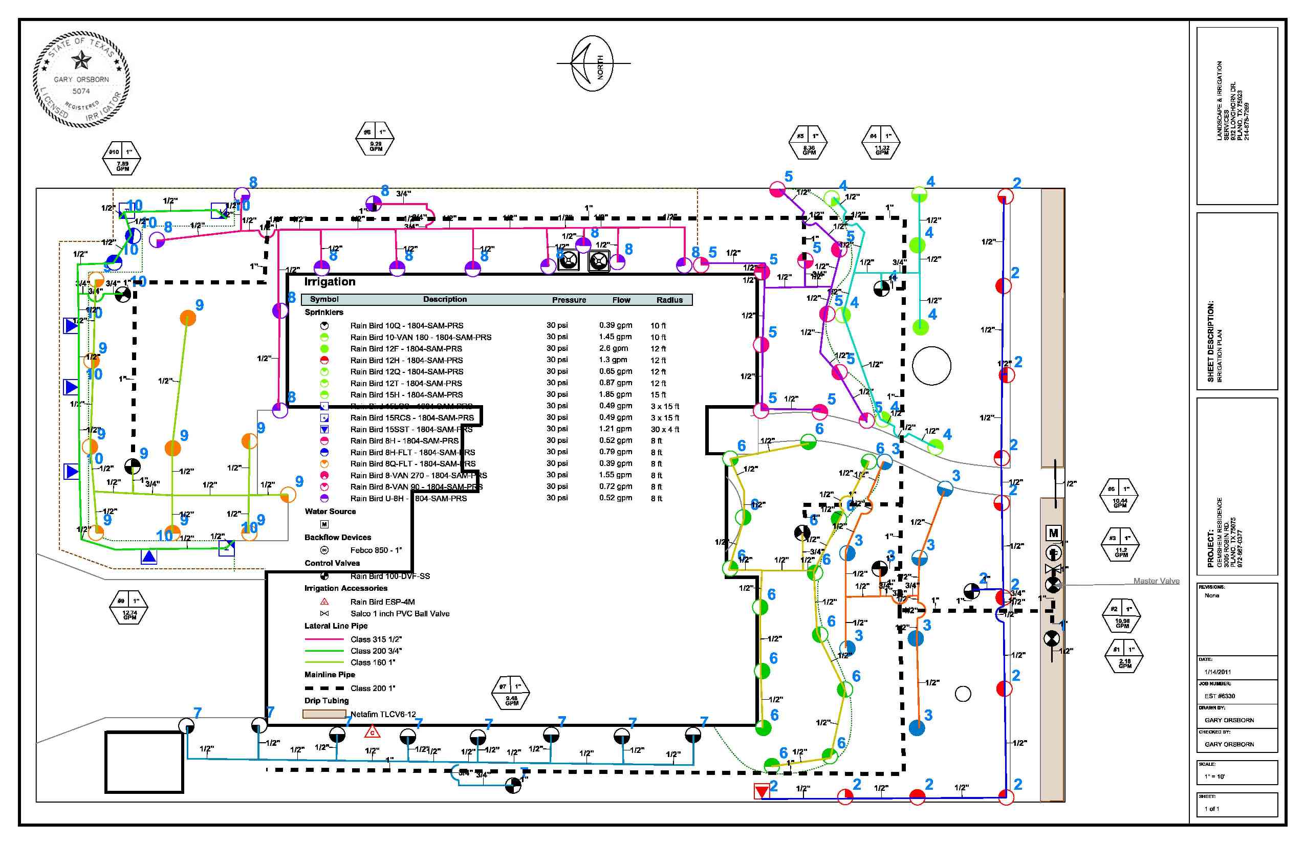 See Our Landscape Projects - Landscape &amp; Irrigation Services