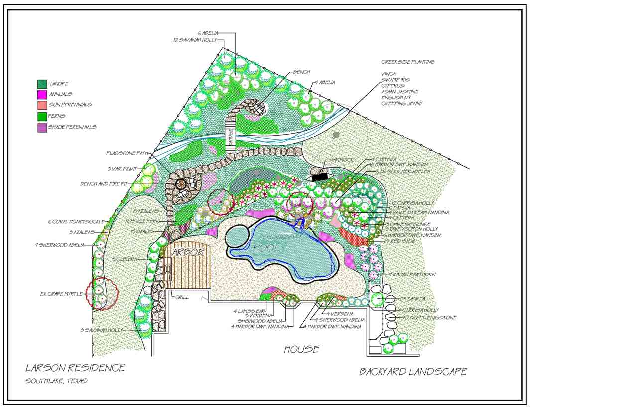 ... landscape design and installation build landscape projects landscaping