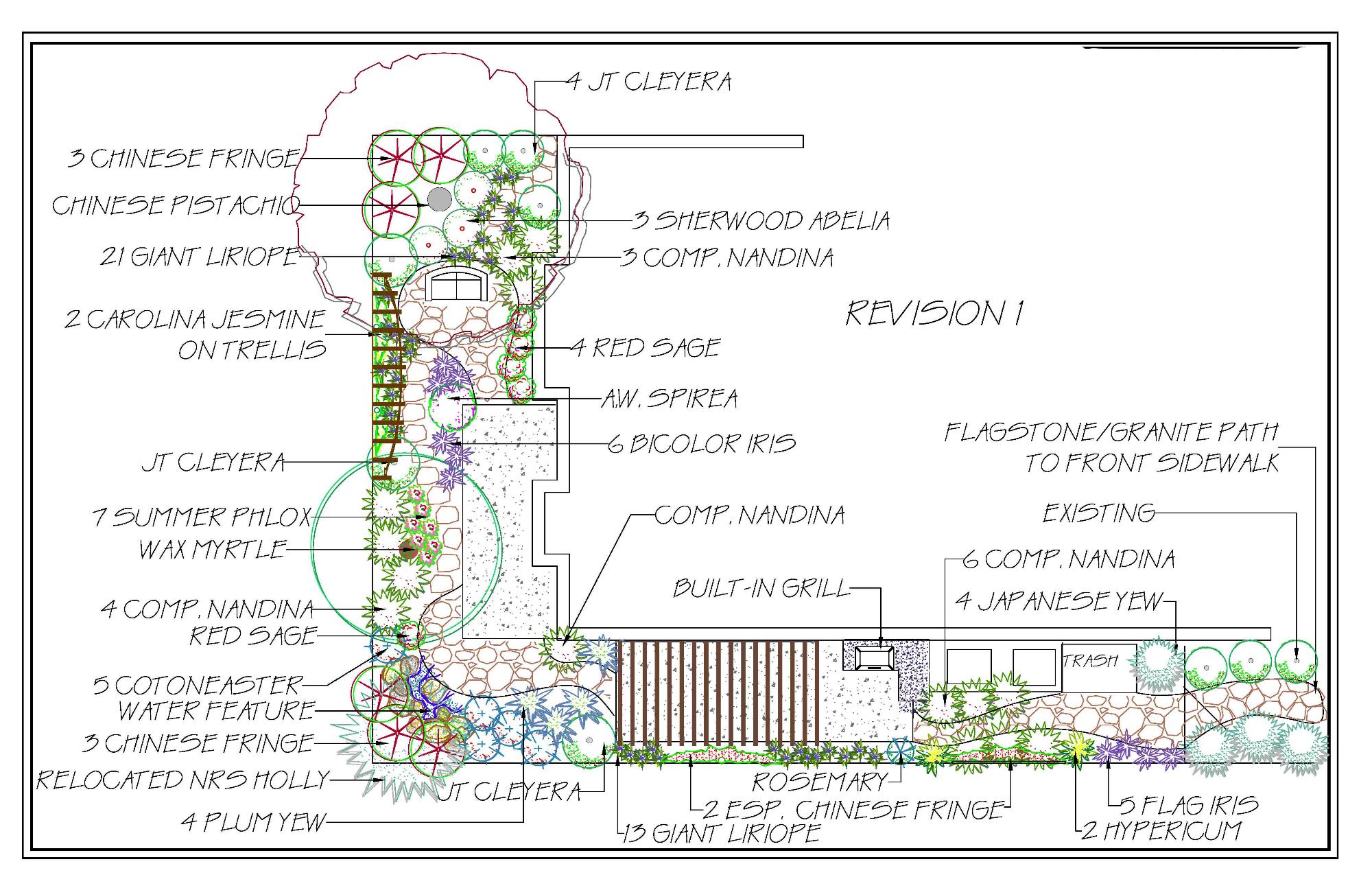Landscaping Design Plan Design Landscape Planning