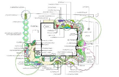 Landscape Design Plan